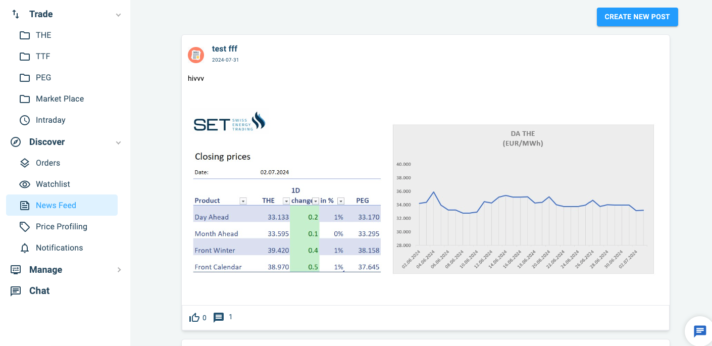 Priceblick News Feed