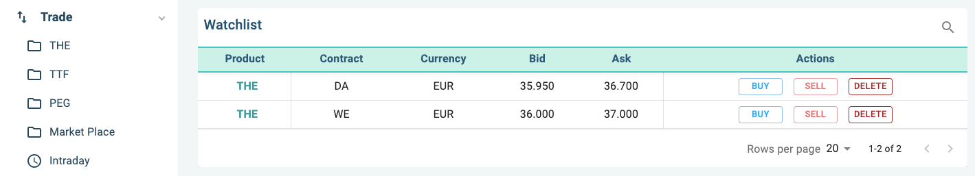 Priceblick Watchlist